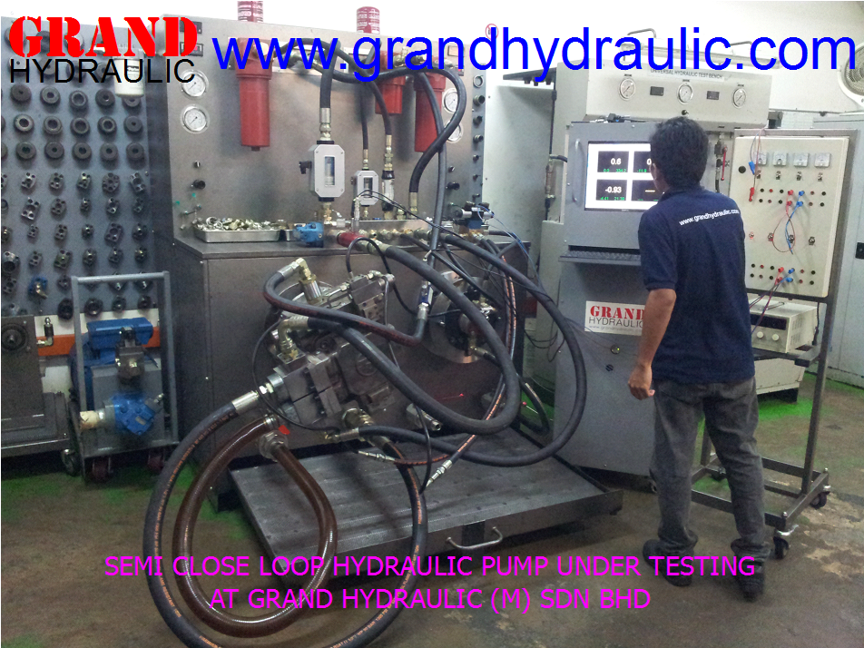 Hydraulic pump test bench